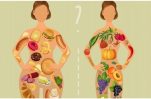 Δίαιτα “Θησαυρός” για τις γυναίκες! Χάστε 8 κιλά μέσα σε 7 μέρες!